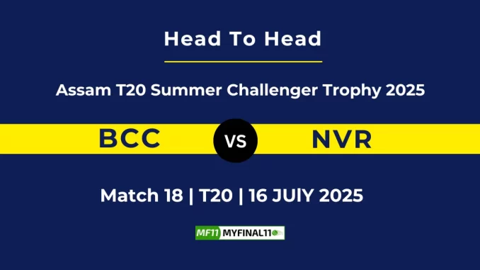 BCC vs NVR Player Battle & Head to Head Team Assam T20 Summer Challenger Trophy 2025
