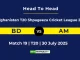 BD vs AM Player Battle & Head to Head Afghanistan T20 Shpageeza Cricket League 2025