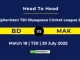 BD vs MAK Player Battle & Head to Head Afghanistan T20 Shpageeza Cricket League 2025