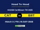 CAT vs BRT Player Battle & Head to Head Team MAX60 Caribbean T10 2025