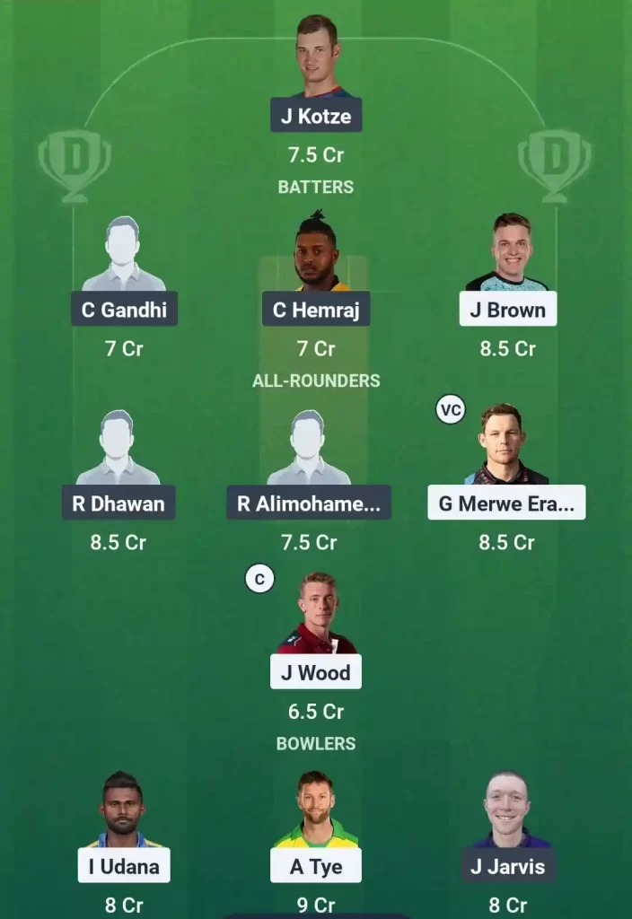 CAT vs GCF Dream11 Prediction