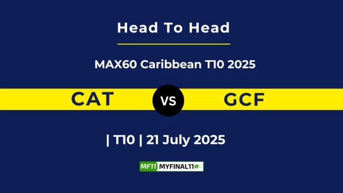 CAT vs GCF Player Battle & Head to Head Team Pearl of Africa T20I Series 2025