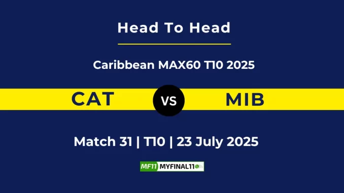CAT vs MIB Player Battle & Head to Head Team Caribbean MAX60 T10 2025