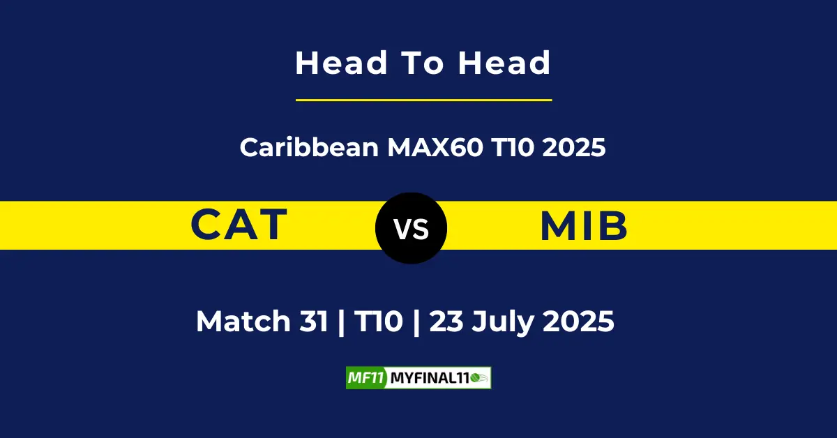 CAT vs MIB Player Battle & Head to Head Team Stats - Caribbean MAX...