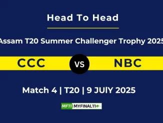CCC vs NBC Player Battle, Head to Head Assam T20 Summer Challenger Trophy 2025