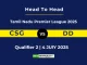 CSG vs DD Player Battle & Head to Head Team Stats - Tamil Nadu Premier League 2025