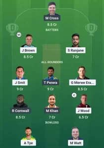 Caribbean Tigers vs Florida Lions Dream11 Team Prediction