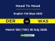 DER vs WAS Player Battle & Head to Head Team English T20 Blast 2025
