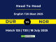 DUR vs NOR Player Battle & Head to Head Team English T20 Blast 2025
