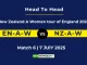 EN-A-W vs NZ-A-W Player Battle, Head to Head New Zealand A Women tour of England 2025 (1) (1)