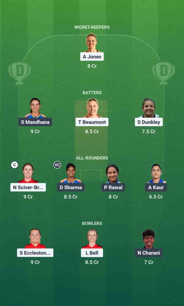 EN-W vs IN-W Dream11 Prediction