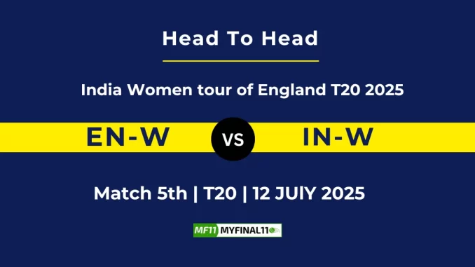EN-W vs IN-W Player Battle & Head to Head Team India Women tour of England T20 2025