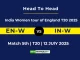 EN-W vs IN-W Player Battle & Head to Head Team India Women tour of England T20 2025