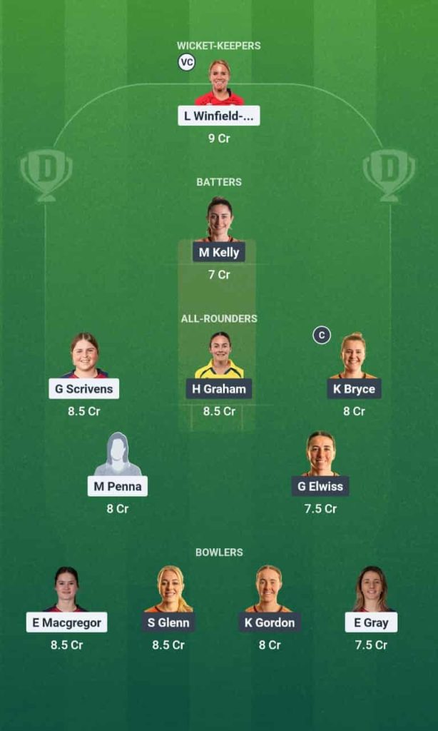ESS-W vs BLA-W Dream11 Prediction