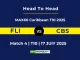 FLI vs CBS Player Battle & Head to Head Team MAX60 Caribbean T10 2025