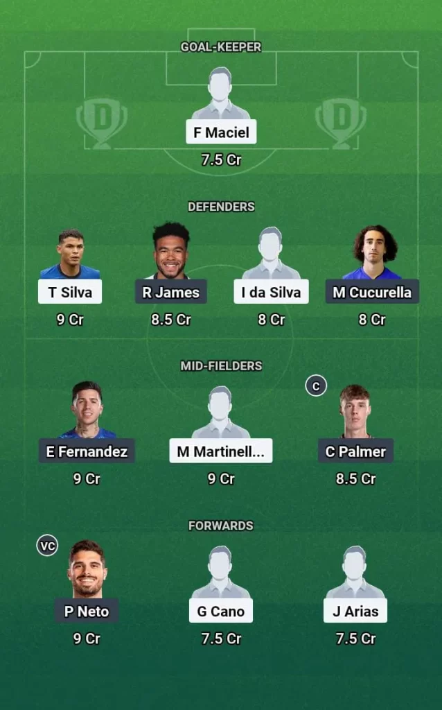 FLMI vs CHE Dream11 Prediction Today Football Match
