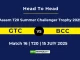 GTC vs BCC Player Battle & Head to Head Team Assam T20 Summer Challenger Trophy 2025 (1) (1)