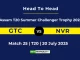 GTC vs NVR Player Battle & Head to Head Team Assam T20 Summer Challenger Trophy 2025 (1)