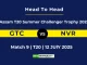 GTC vs NVR Player Battle & Head to Head Team Assam T20 Summer Challenger Trophy 2025