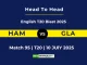 HAM vs GLA Player Battle & Head to Head Team English T20 Blast 2025