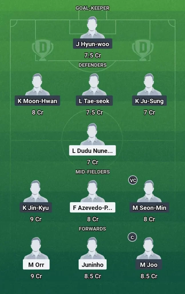 HK vs KOR Dream11 Prediction Today Football Match