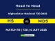 HS vs MDS Player Battle & Head to Head Team Stats - Afghanistan National T20 2025