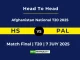 HS vs PAL Player Battle, Head to Head Afghanistan National T20 2025