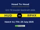 HUD vs RPHX Player Battle & Head to Head Team ECS T10 Sweden Stockholm 2025