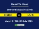 HUN vs LUX Player Battle & Head to Head Team ECN T20 Budapest Cup 2025