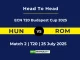 HUN vs ROM Player Battle & Head to Head Team ECN T20 Budapest Cup 2025