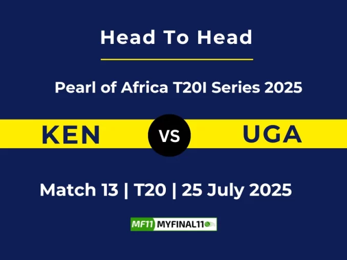 KEN vs UGA Player Battle & Head to Head Team Pearl of Africa T20I Series 2025 (1)