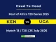 KEN vs UGA Player Battle & Head to Head Team Pearl of Africa T20I Series 2025 (1)