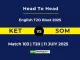 KET vs SOM Player Battle & Head to Head Team English T2O Blast 2025