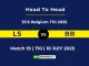 LS vs BB Player Battle & Head to Head Team ECS Belgium T10 2025
