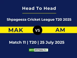 MAK vs AM Player Battle & Head to Head Team Shpageeza Cricket League T20 2025 (1)