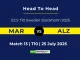 MAR vs ALZ Player Battle & Head to Head Team ECS T10 Sweden Stockholm 2025