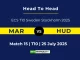 MAR vs HUD Player Battle & Head to Head Team ECS T10 Sweden Stockholm 2025 (1)