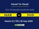 MAR vs HUD Player Battle & Head to Head Team ECS T10 Sweden Stockholm 2025
