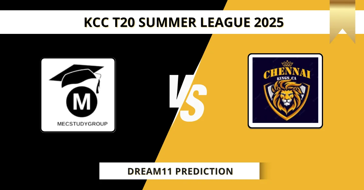 MEC vs CHK Dream11 Prediction Today: Pitch Report, Player Stats, &...