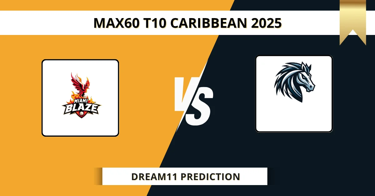 MIB vs BRT Dream11 Prediction Today: Pitch Report, Player Stats, & Fan...