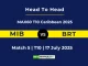 MIB vs BRT Player Battle & Head to Head Team MAX60 T10 Caribbean 2025