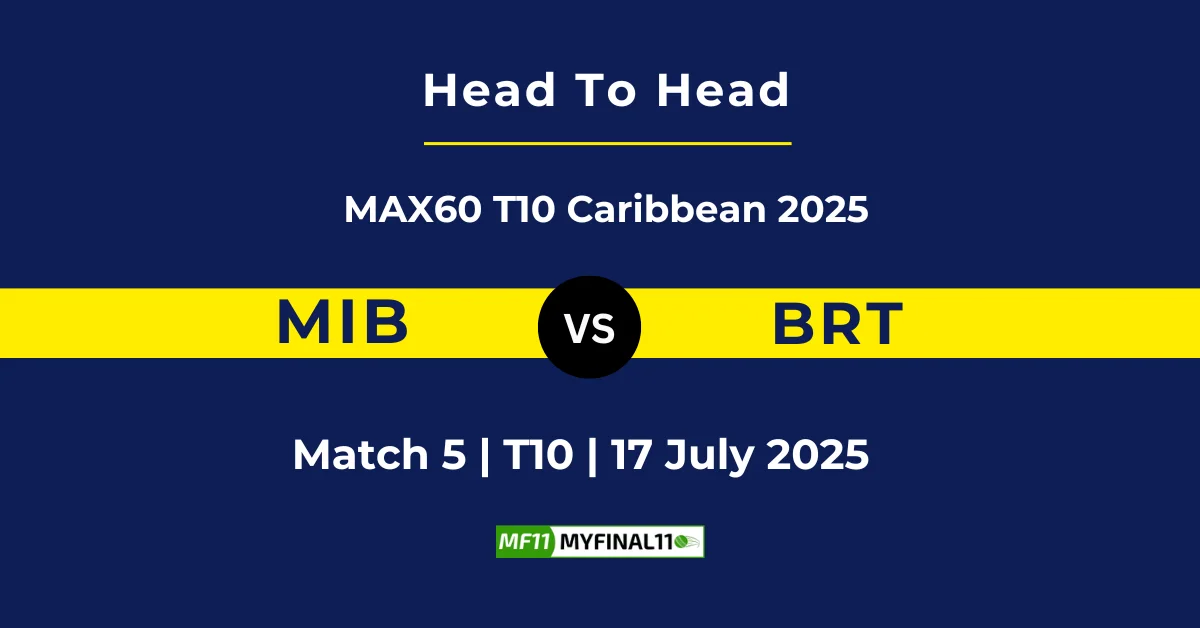 MIB vs BRT Player Battle & Head to Head Team Stats - MAX60 Caribbean 2...