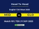 MID vs GLO Player Battle & Head to Head Team English T2O Blast 2025