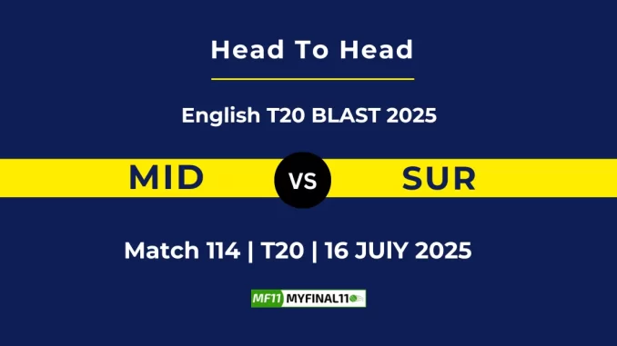 MID vs SUR Player Battle & Head to Head Team English T20 BLAST 2025