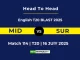 MID vs SUR Player Battle & Head to Head Team English T20 BLAST 2025