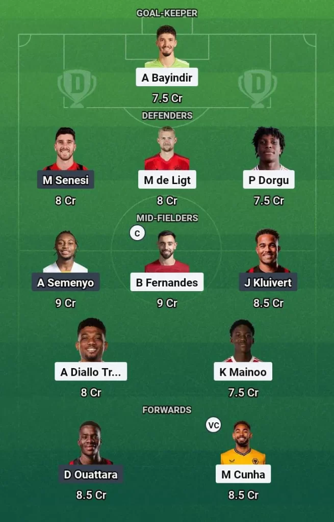 MUN vs BOU Dream11 Prediction Today Football Match