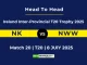 NK vs NWW Player Battle, Head to Head Ireland Inter-Provincial T20 Trophy 2025