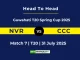 NVR vs CCC Player Battle & Head to Head Guwahati T20 Spring Cup 2025