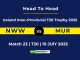 NWW vs MUR Player Battle & Head to Head Team Ireland Inter-Provincial T20 Trophy 2025 (1)