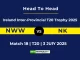 NWW vs NK Player Battle & Head to Head Team Stats - Ireland Inter-Provincial T20 Trophy 2025